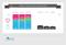 Ad-Impressions, Klicks und SEA-Ausgaben auf Desktop, Smartphone und Tablet im Finanzbereich in Europa Ad-Impressions, Klicks und SEA-Ausgaben auf Desktop, Smartphone und Tablet im Finanzbereich in Europa