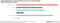 Live-Chat-Verantwrotlichkeit - 2018 Live-Chat-Verantwrotlichkeit - 2018