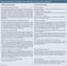 Couponing-Strategien im Realitycheck - Was funktioniert, was nicht (mehr) funktioniert