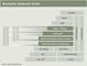 Bausteine moderner Suche Bausteine moderner Suche