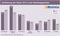 Aufteilung der Deals 2013 nach Marktsegmenten Aufteilung der Deals 2013 nach Marktsegmenten
