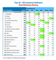 ECommerce-Software Ranking 2026 (Start-up) - Die Top 20