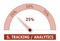 Funktionsumfang einer Marketing Suite - 5 Tracking / Analytics 25 Funktionsumfang einer Marketing Suite - 5 Tracking / Analytics 25