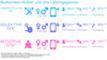 Second-Screen-Nutzertypen und ihre Lieblings-Genres