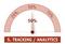 Funktionsumfang einer Marketing Suite - 5 Tracking / Analytics 50 Funktionsumfang einer Marketing Suite - 5 Tracking / Analytics 50