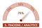 Funktionsumfang einer Marketing Suite - 5 Tracking / Analytics 75 Funktionsumfang einer Marketing Suite - 5 Tracking / Analytics 75