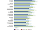 Die zehn wichtigsten Kriterien fr Online-Shopper in D, A und CH