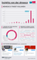 Social Media-Aktivitäten rund um die Dmexco 2015 Social Media-Aktivitäten rund um die Dmexco 2015