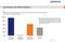 Welche Auswirkungen der Mobile Commerce auf den E-Commerce nach Ansicht von Experten hat Welche Auswirkungen der Mobile Commerce auf den E-Commerce nach Ansicht von Experten hat