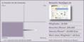 So finanziert sich die Community - Web-2.0-Preisvergleiche