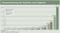 Preisentwicklung bei Textlinks nach Pagerank Preisentwicklung bei Textlinks nach Pagerank