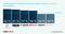 Wer bei Visual Search die Nase vorn hat Wer bei Visual Search die Nase vorn hat