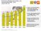 Umsatz Onlinehandel und Versandhandel Schweiz 2008 - 2013 Umsatz Onlinehandel und Versandhandel Schweiz 2008 - 2013