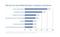 Social-Media-Aktivitäten deutscher Unternehmen Social-Media-Aktivitäten deutscher Unternehmen
