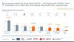 Online-Audio-Monitor 2021 - Genutzte Gerte fr Online-Audio gesamt