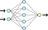 Schematische Darstellung eines neuronalen Netzes