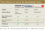  Shop-Software as a Service - Was Versandhndler bieten