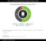 Smartphone Betriebssysteme und ihre Anteile in den USA (Mrz-Mai 2013)