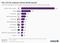 Global Consumer Survey 2019 von Statista - Lieber kaufen statt mieten Global Consumer Survey 2019 von Statista - Lieber kaufen statt mieten