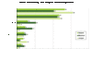 Online-Shopping - wichtigste Shoppingseiten Online-Shopping - wichtigste Shoppingseiten