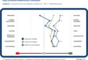 Image verschiedener Hndlerformate in Deutschland