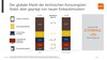 Markt für technische Konsumgüter Markt für technische Konsumgüter