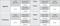 Honorarleitfaden - Quartille für SEO Linkbuilding Agenturen und Freelancer Honorarleitfaden - Quartille für SEO Linkbuilding Agenturen und Freelancer