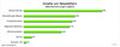 Inhalt von Unternehmens-Newsletters im EMail-Marketing