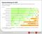 Payment-Roadmap bis 2020 Payment-Roadmap bis 2020