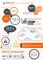 Deutsche Cloud-Anwender und Nicht-Anwender ber SaaS und Cloud-Computing