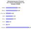 Internetnutzung in Deutschland Q1/2008 nach Altersgruppen und Geschlecht absolut