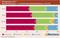 Deutsche Fullservice-Internetagenturen 2017 - Umsatzentwicklung +-1,5 Prozent über Branchenwachstum_+18,3 Prozent Deutsche Fullservice-Internetagenturen 2017 - Umsatzentwicklung +-1,5 Prozent über Branchenwachstum_+18,3 Prozent