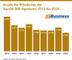 Anzahl der Mitarbeiter der Top100-SEO-Agenturen 2012 bis 2020