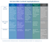 Die Facebook Targeting-Funktionen im berblick