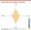Marketingnutzung Medien & Bildung Marketingnutzung Medien & Bildung