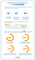 Trusted Mobility Index Trusted Mobility Index