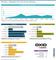 Oxid eShop - Marktanteile 2021 unter den Top-1.000-Shops ... Oxid eShop - Marktanteile 2021 unter den Top-1.000-Shops ...