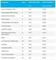 AGOF-Vermarkterranking Januar 2014