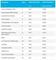 AGOF-Vermarkterranking Januar 2014 AGOF-Vermarkterranking Januar 2014
