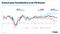 Bitkom-ifo-Digitalindex 2019 Bitkom-ifo-Digitalindex 2019