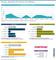 Intershop - Marktanteile 2021 unter den Top-1.000-Shops ... Intershop - Marktanteile 2021 unter den Top-1.000-Shops ...