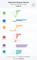 Googles Ranking-Faktoren 2016 laut Searchmetrics
