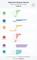Googles Ranking-Faktoren 2016 laut Searchmetrics Googles Ranking-Faktoren 2016 laut Searchmetrics