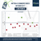 Metoda ECommerce-Index 2017