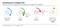 Entwicklung der IT-Budgets 2016 Entwicklung der IT-Budgets 2016