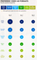 Bevorzugte Video-Ad-Formate der Generation Z, Generation Y und Generation X Bevorzugte Video-Ad-Formate der Generation Z, Generation Y und Generation X