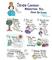 Sieben Content-Marketing-Tipps Sieben Content-Marketing-Tipps