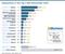Shopsysteme in den Top-1.000-Onlineshops 2020 Shopsysteme in den Top-1.000-Onlineshops 2020