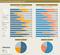 Outsourcing-Anteil im Onlinemarketing - 2016 Outsourcing-Anteil im Onlinemarketing - 2016