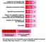 Jugendliche deutsche VZ-User suchen 2010 Produkt-Informationen meist im Netzwerk